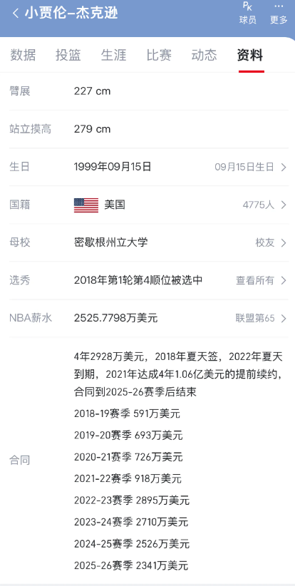 灰熊交易贝恩，湖人能不能得到合同快到期的3J，3J又是否适合现在的湖人

灰熊是
