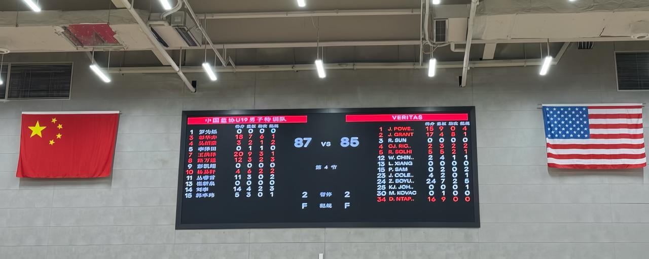 今晚，以王洪泽、彰华非为核心的中国篮协U19男子特训队以87-85战胜来自美国的