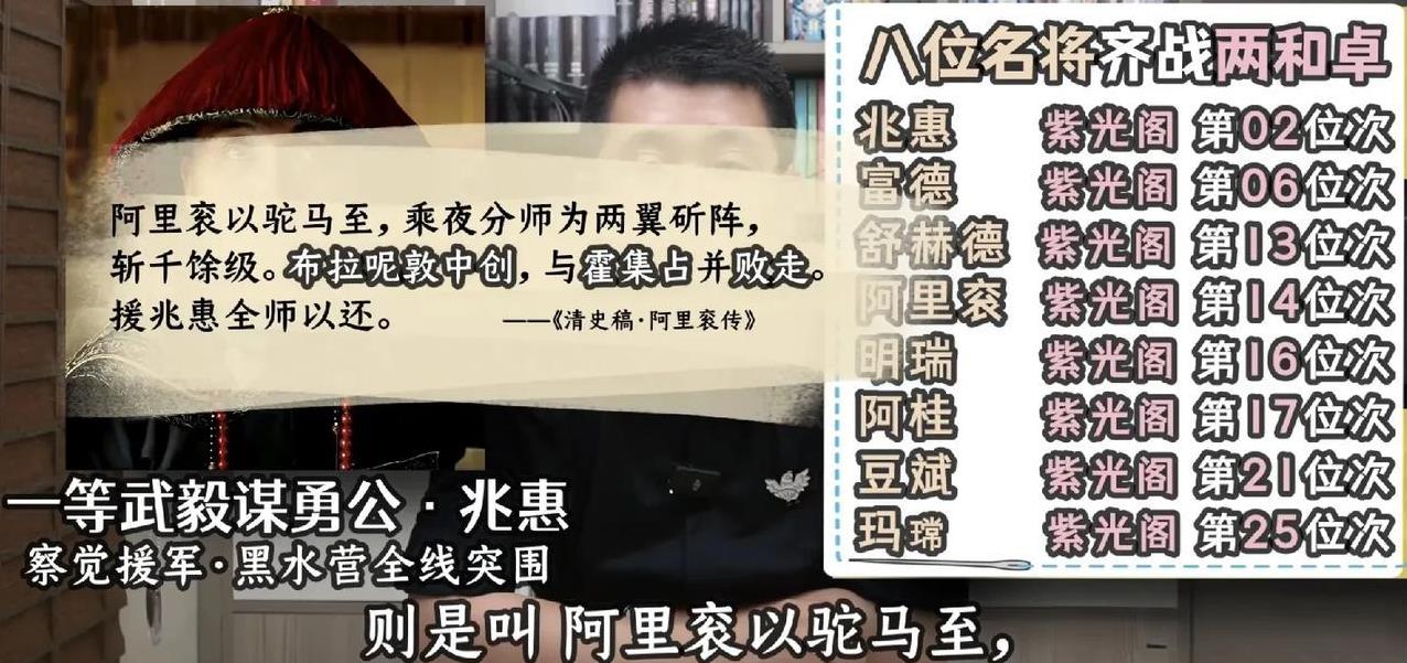 呼尔满大街大捷，一场拯救大兵兆惠的军事行动！
兆惠被围黑水营，粮草不足，武器弹药