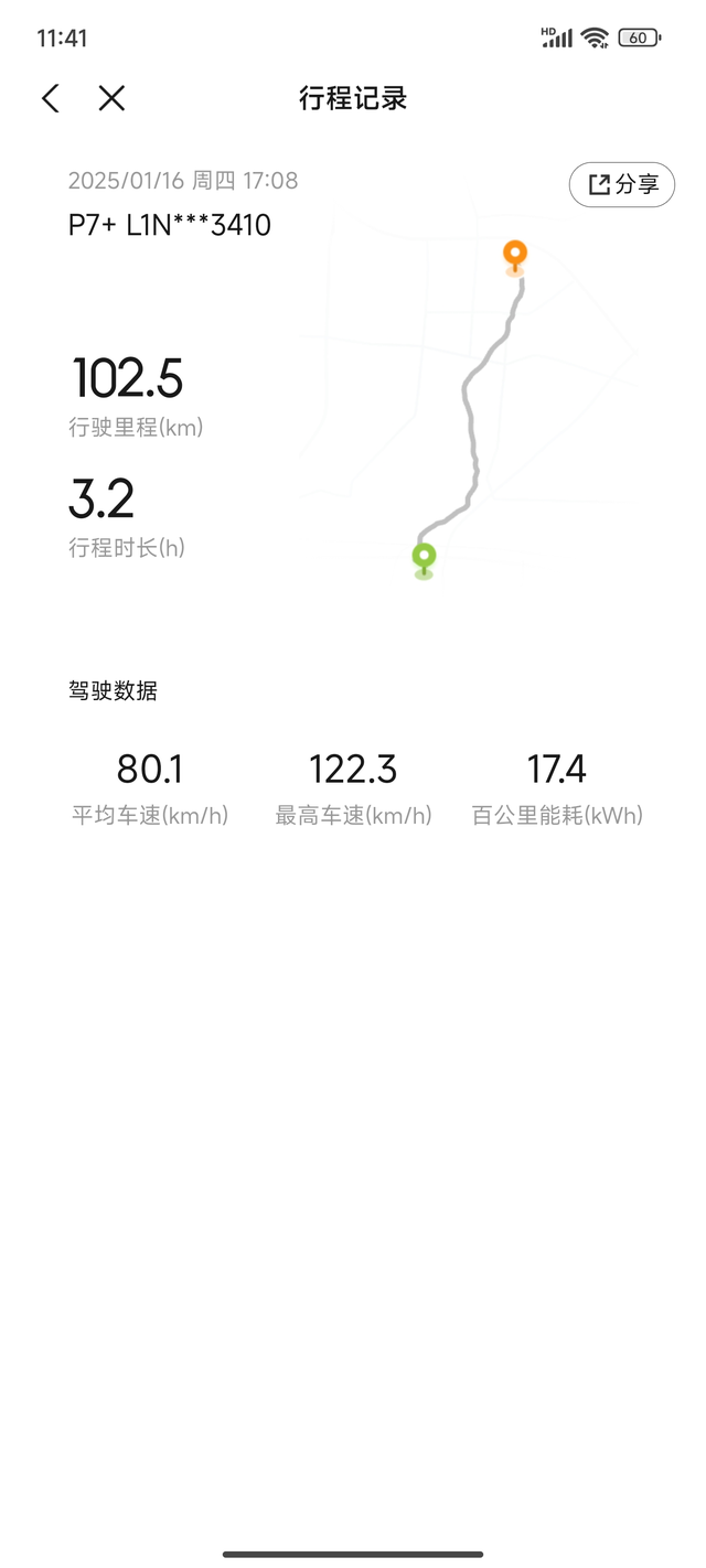 问问大家的p7➕高速能耗多少
轮胎换了20寸的，感觉这能耗有点高