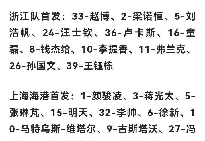 海港首发出炉！张琳芃竟然还是首发！武磊没有进入名单！蒯纪闻依然没有首发！穆斯卡特