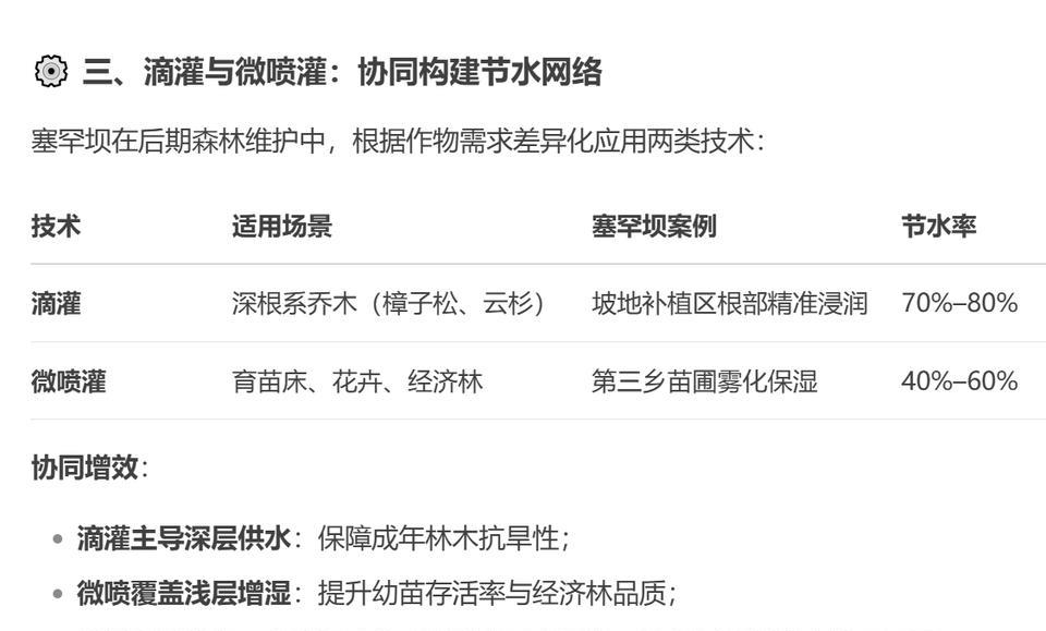 以色列滴灌与微喷灌的协同应用。
塞罕坝在后期森林维护中，根据作物需求差异化应用两
