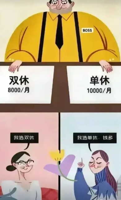 双休月工资8000/月，单休月工资10000/月，你选单休还是双休？

如果同样