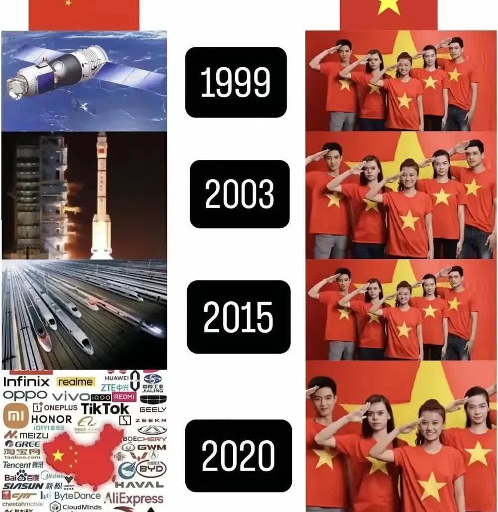 这是越南网友发的图片，

越南人也觉得自己“爱国主义”不太对劲了。觉得网上越