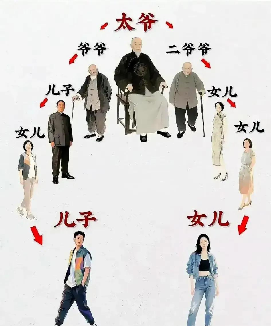 这种情况结婚法律允许吗？