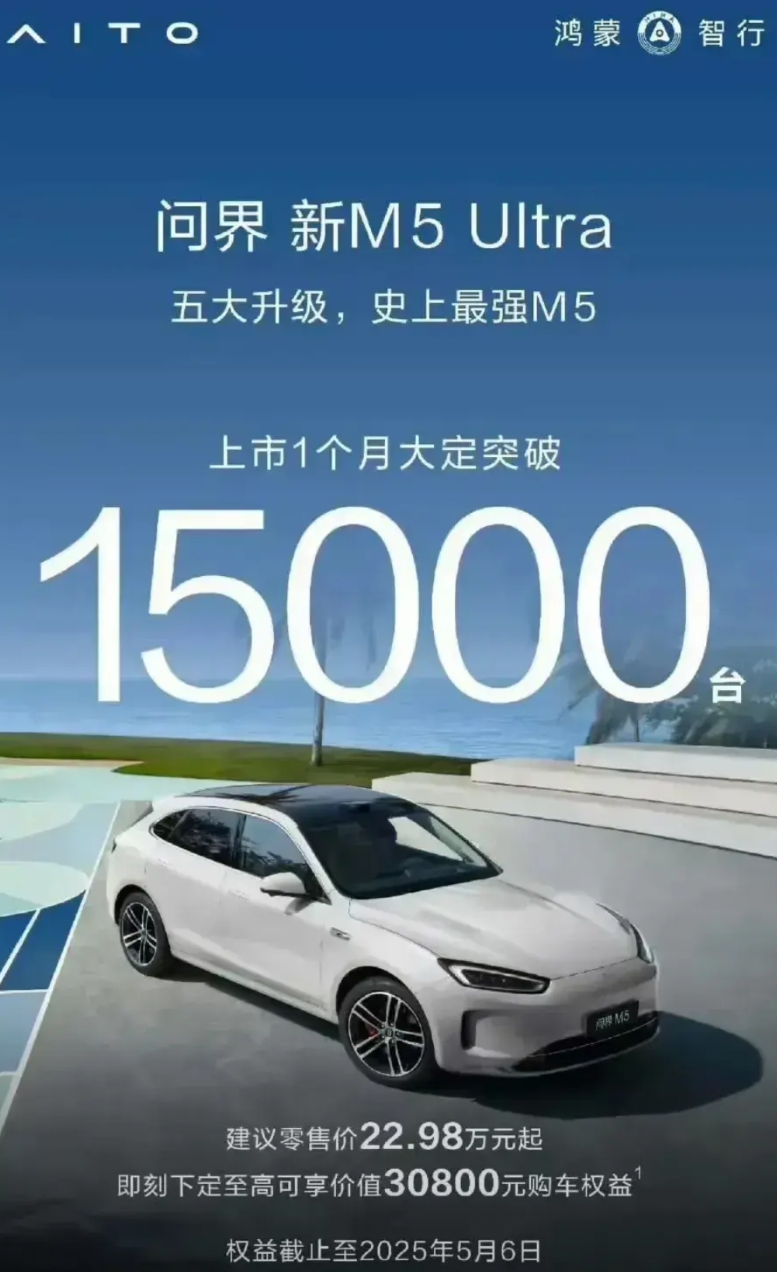 问界M5咋销量突然就好了呢？

它毛病也挺明显啊，400V充电，空间还小。虽说4