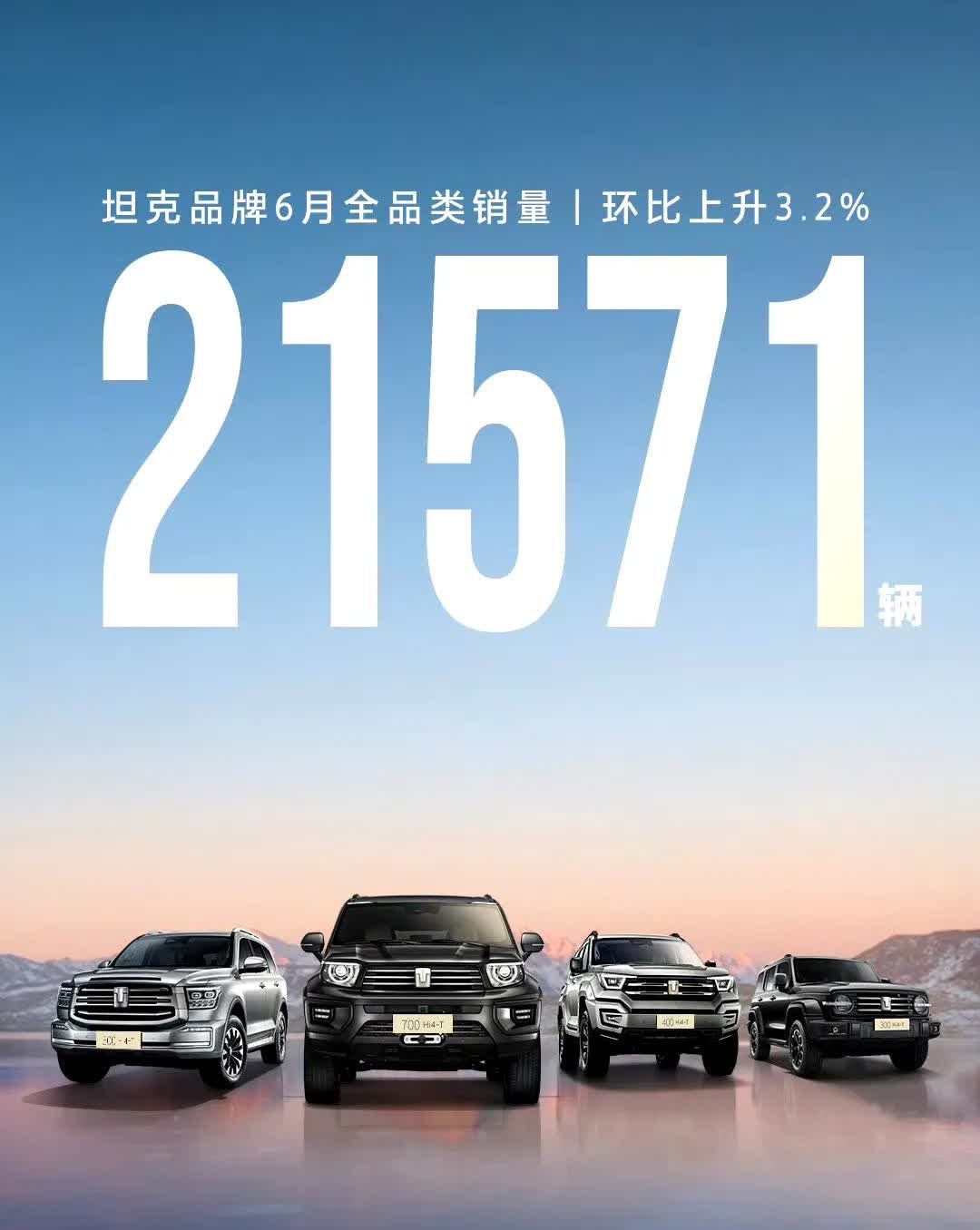 长城和迪子都在努力向上，魏牌6月份交付过万，坦克21571台; 腾势6月销量15
