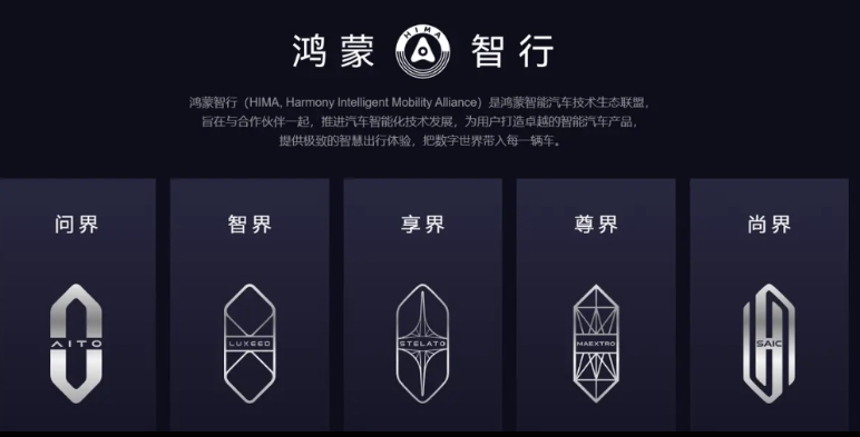 余承东火力全开，华为势能太强了。

鸿蒙智行周销量13446台，位列新势力品牌T