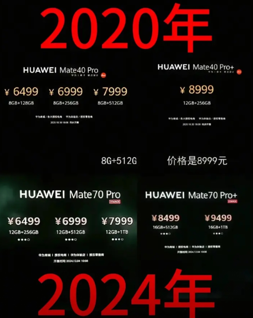 摸着华为过河还要喷华为
不交专利费，还申请华为专利无效
要不是华为回归到除了手机
