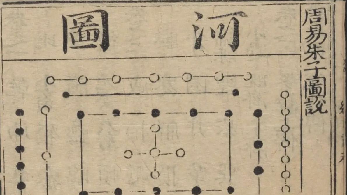 易经入门必避的5个大坑！别让“伪认知”废了你的顶级思维
