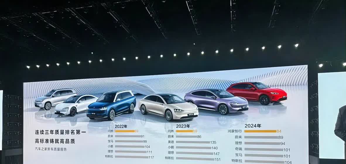 22 万的问界 m5ultra
让保时捷马砍渣都不是。。。。
以后智家门槛 