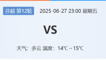世俱杯小组赛结束，芬超国际图尔库客场强取三分？