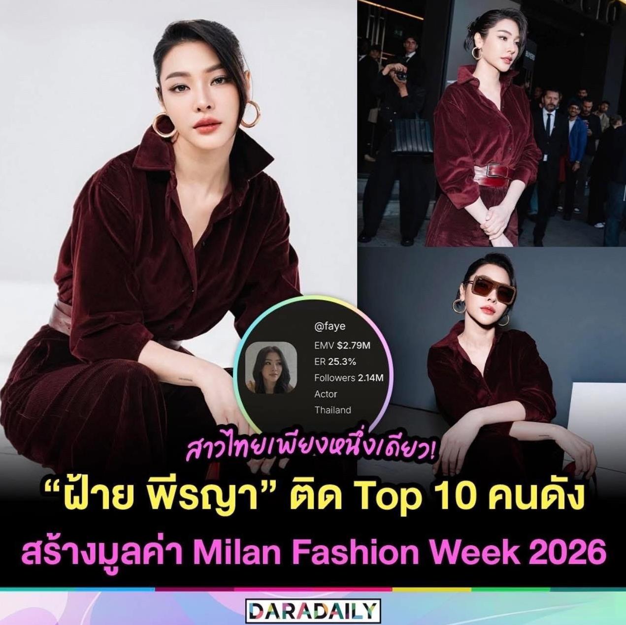 #泰国娱乐# Lefty刚刚公布了2026年米兰时装女性名人和品牌的媒体价值数据