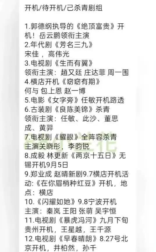 不容错过！近期影视圈大事件全知晓
影视新动态来袭！郭德纲执导、岳云鹏领衔主演的《
