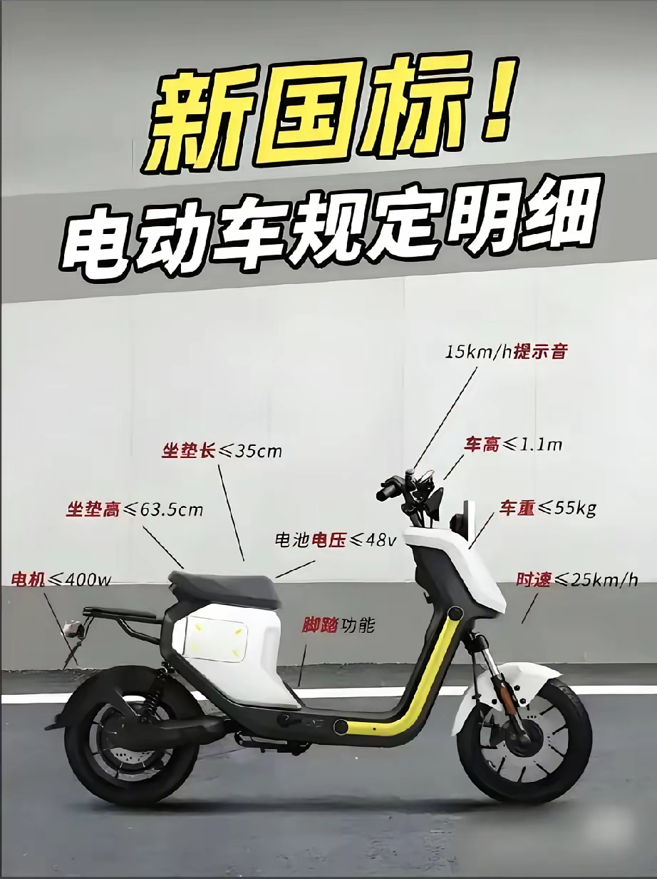 举双手赞同新电动自行车的标准，为啥？原因太简单了！

电动车这个东西，纯粹就是一