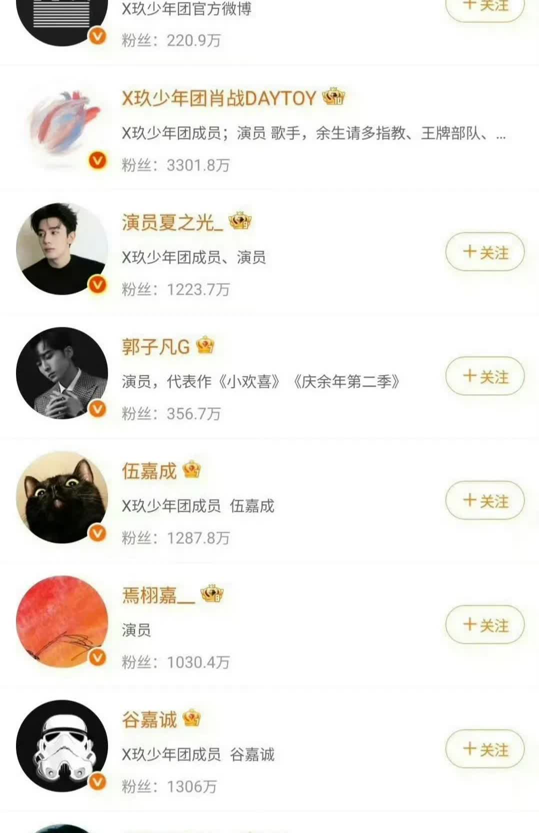 尖叫！！！肖战是真的
前队友都改完了
就等少白老师下班了

全网养蚕人呼