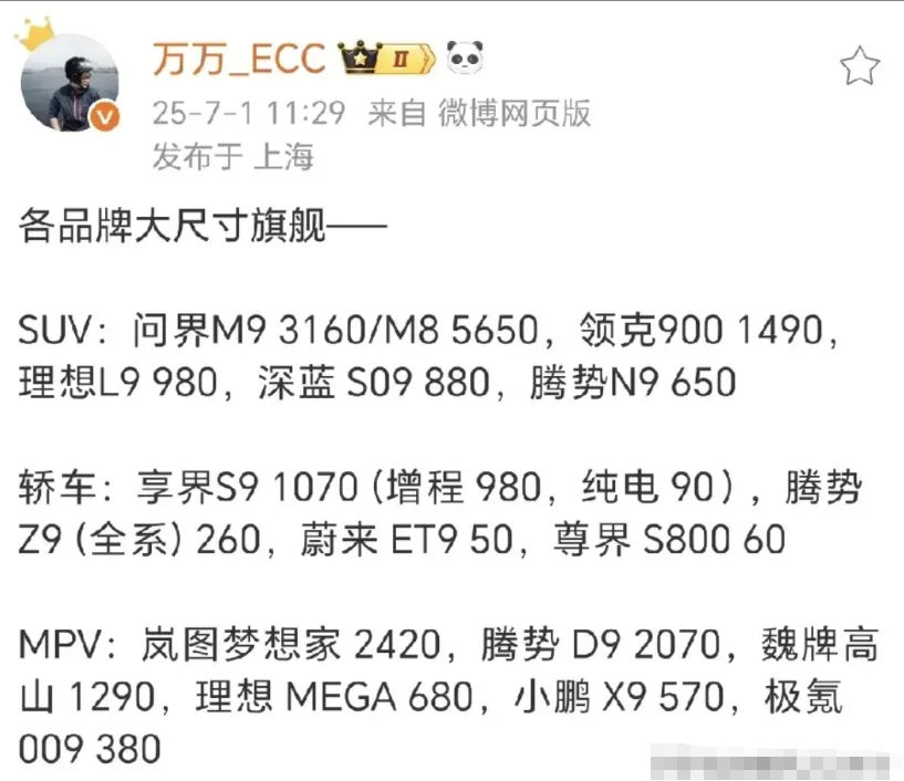 上周各大型轿车和SUV销量。
腾势n9  650台预期之中。
D9 2070台稳