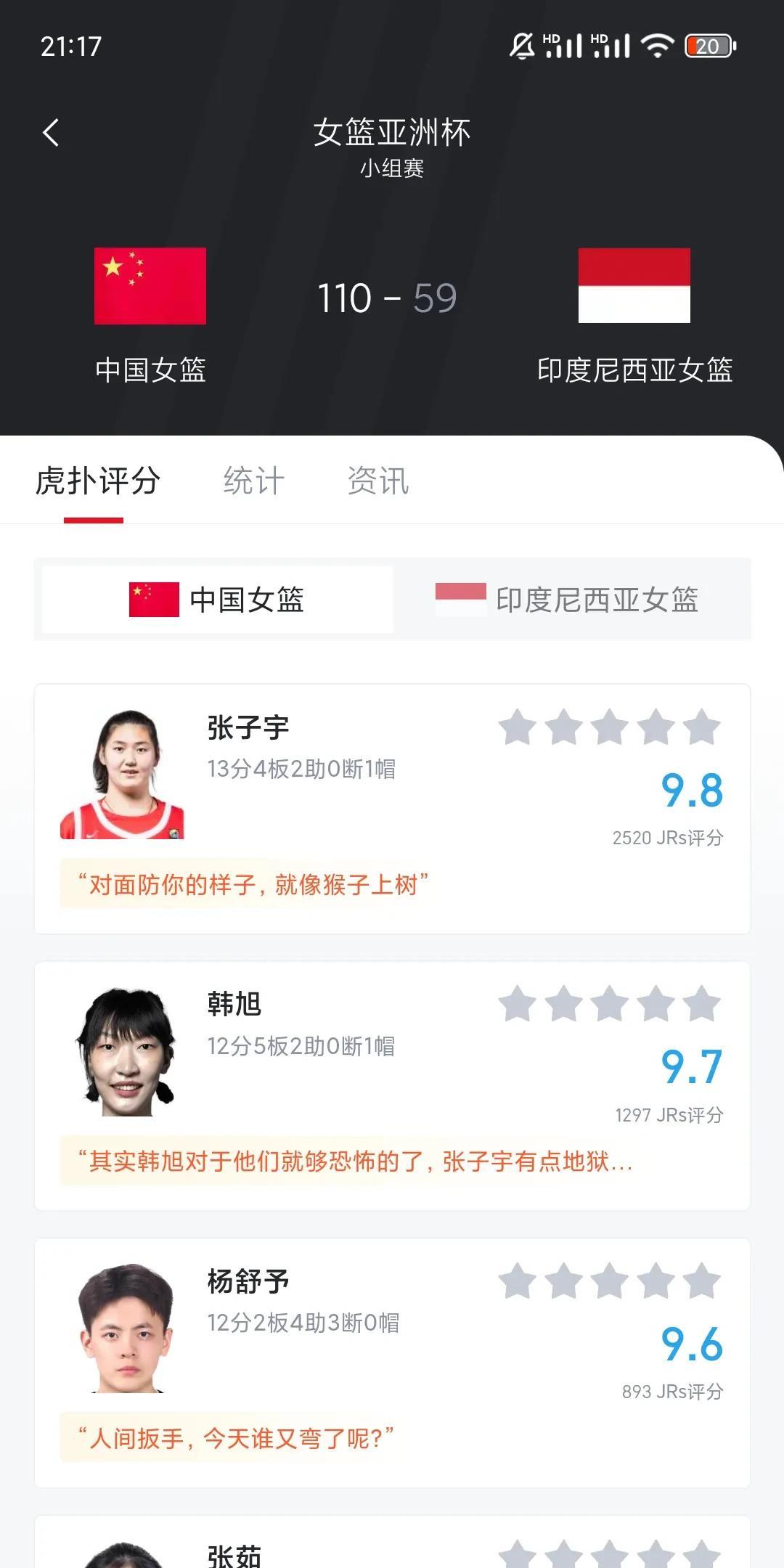 NBA情报局7月13日讯    好家伙！中国女篮这是把亚洲杯打成全明星表演赛了吧