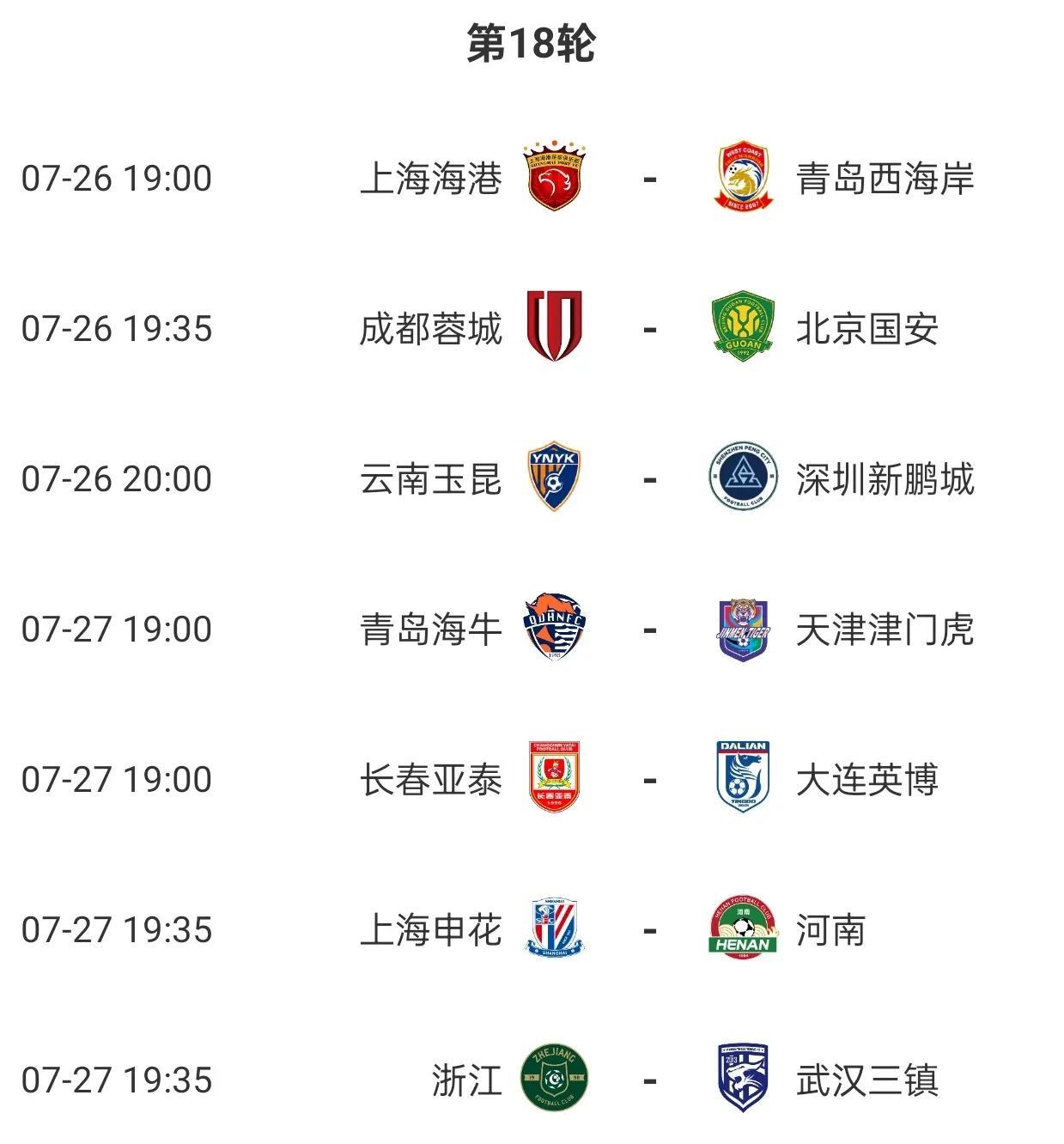中超第18轮预测
1，上海海港3比1青岛西海岸
2，成都蓉城1比2北京国安
3，