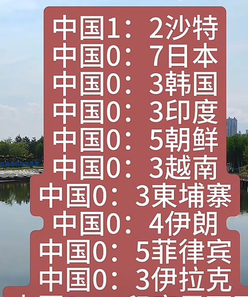 看到外媒嘲讽我们国足，我竟然无力反驳……
 国足小伙子们加油啊！千万不能气馁！相