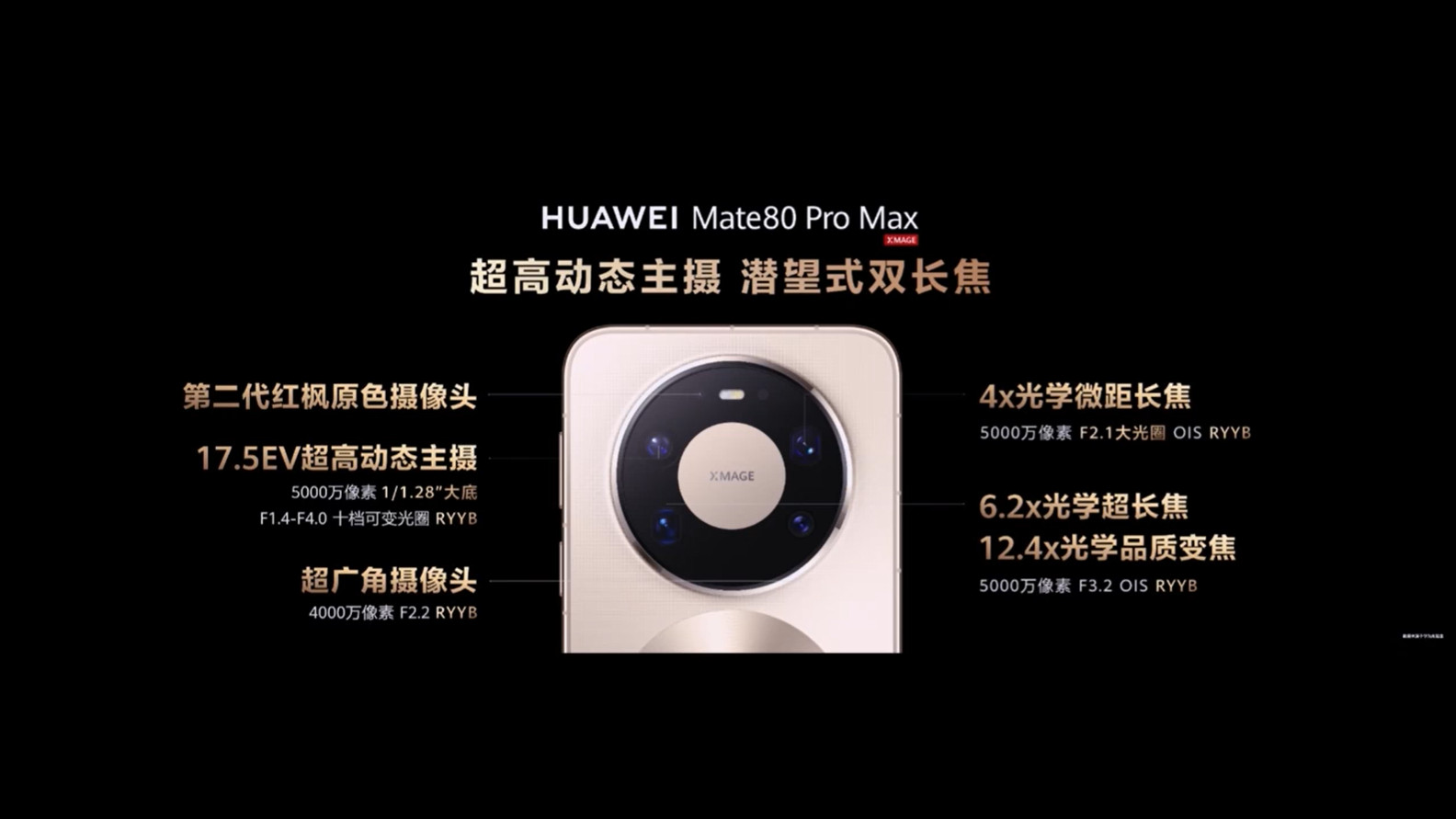 华为Mate 80 Pro Max影像配置公布：搭载潜望式双长焦