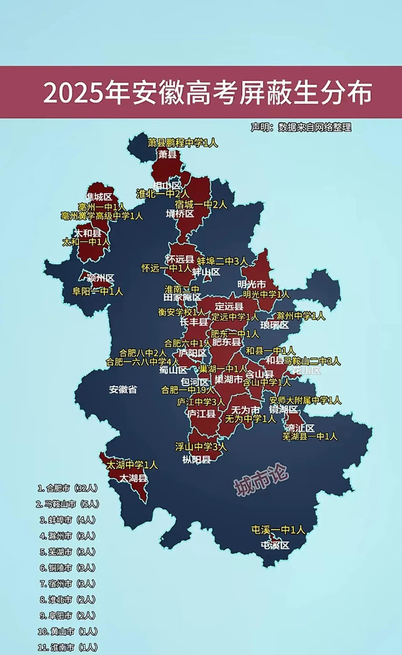 说句实在话，
高考合肥确实抢占了先机！
不说语言学科有得天独厚的条件，
家长很重
