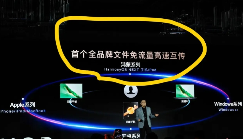 手机圈唯一一个做出了全品牌文件免流量高速互传的厂家，大家猜猜看是哪家？没错正是荣
