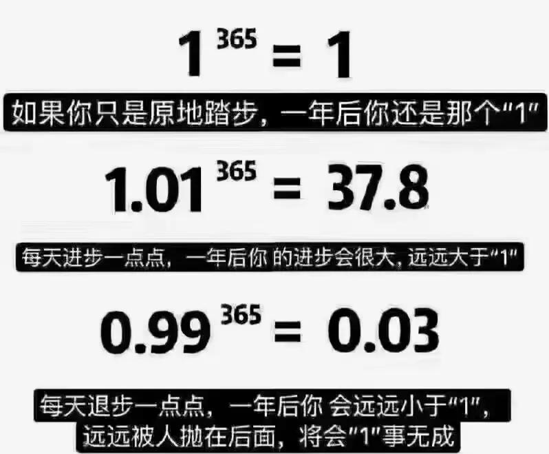 世界上公认最珍贵的三个词：“认真、坚持、感恩”。  这三个词语，如同风筝飞翔的三