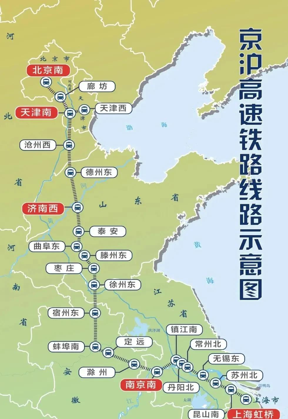 南京的地位有多高？从京沪高铁的这个大拐弯就能看出来。
京沪高铁到了江苏徐州后，按