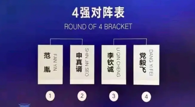 第三届“衢州烂柯杯”世界公开赛半决赛四强抽签对决，中国棋手范胤对阵南朝鲜申真谞，