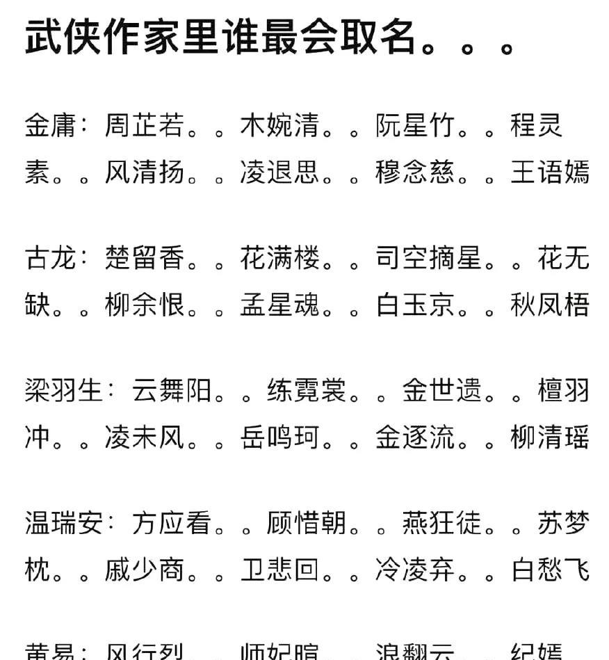 武侠作家里谁最会取名？