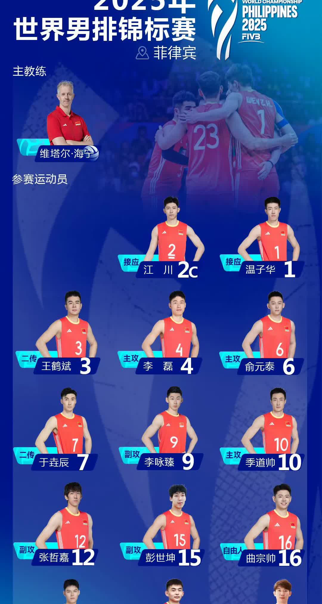 海宁吸取了中国女排错误使用李盈莹的教训，世锦赛前最后一刻放弃了张景胤。

千