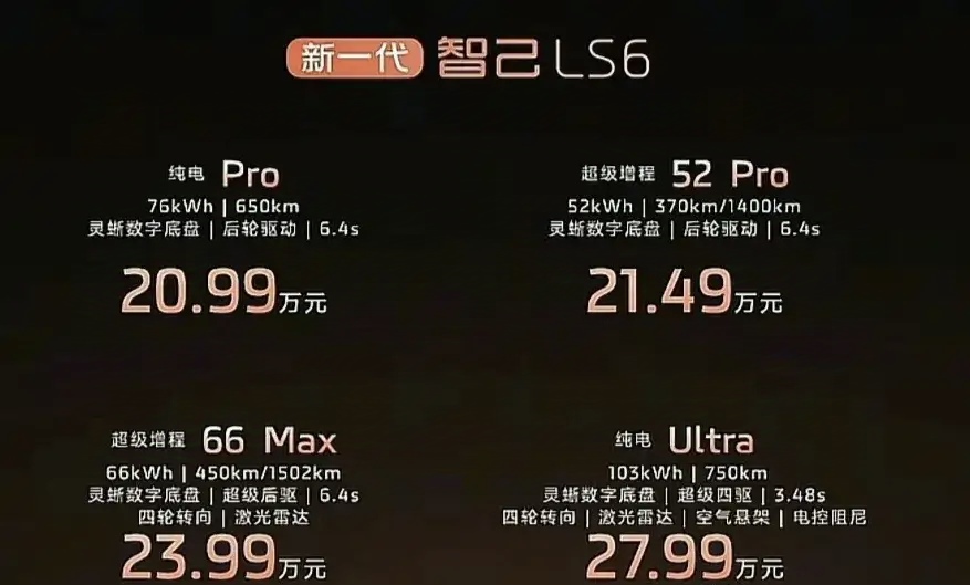 智己LS6直接梭哈，今晚谁也别想睡个好觉！

纯电Pro，20.99万，续航65