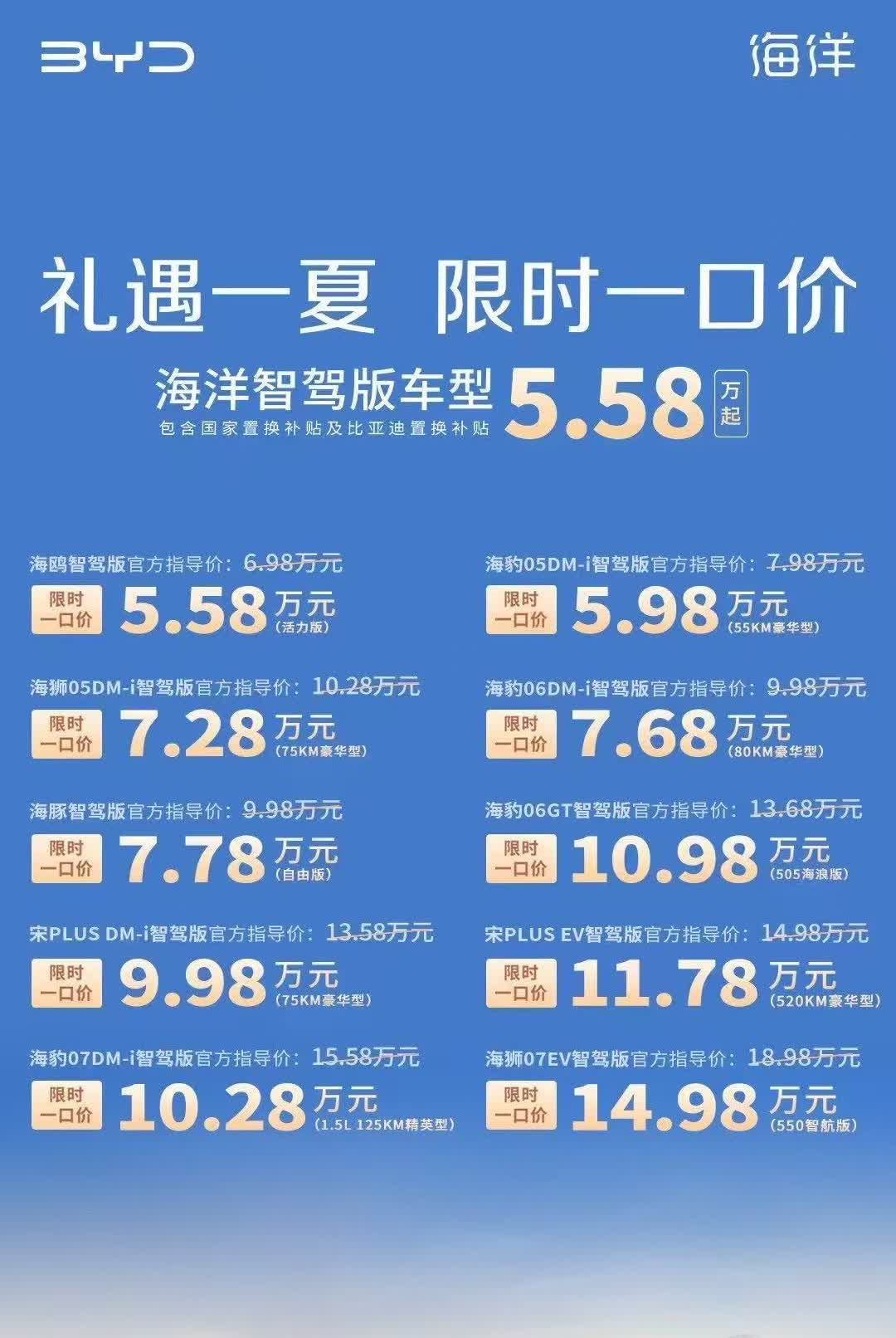 买家用新能源车的天要塌了，比亚迪推出历史底价，大家还有的玩吗。海鸥智驾版打到5.