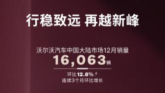 沃尔沃汽车12月销量达16, 063辆，全新XC70蝉联品牌销冠