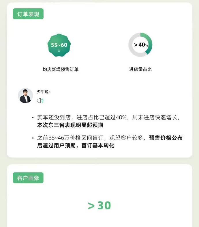 问界M8小订用户的画像来了，基本都是30岁以上，没有竞品是最夸张的，就是要鸿蒙智