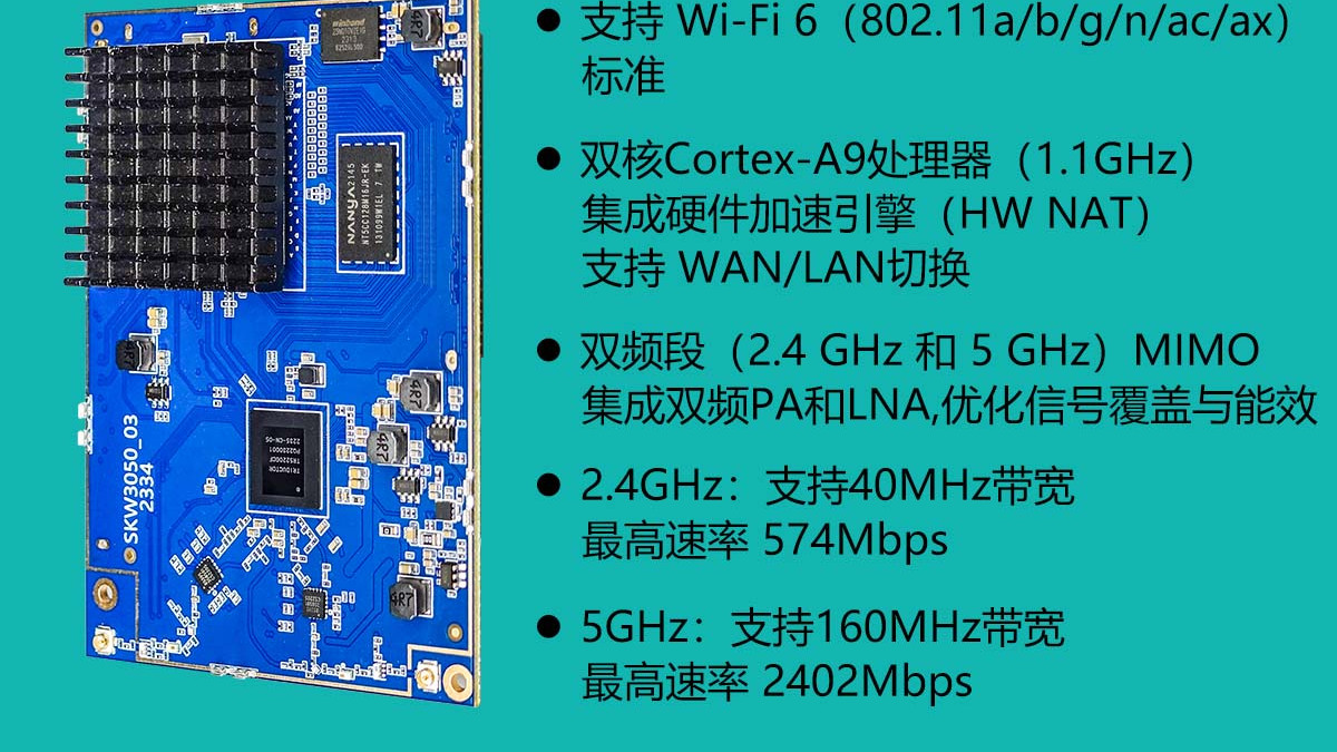 SKW3050：国产化安全可控的企业级无线组网解决方案