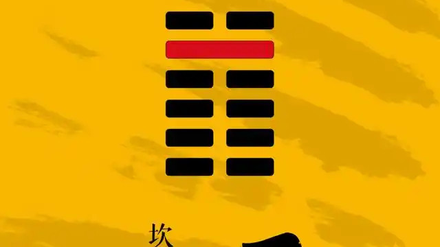 易传六爻占易经龟壳周易三藏64卦金钱卦《地上有水比》