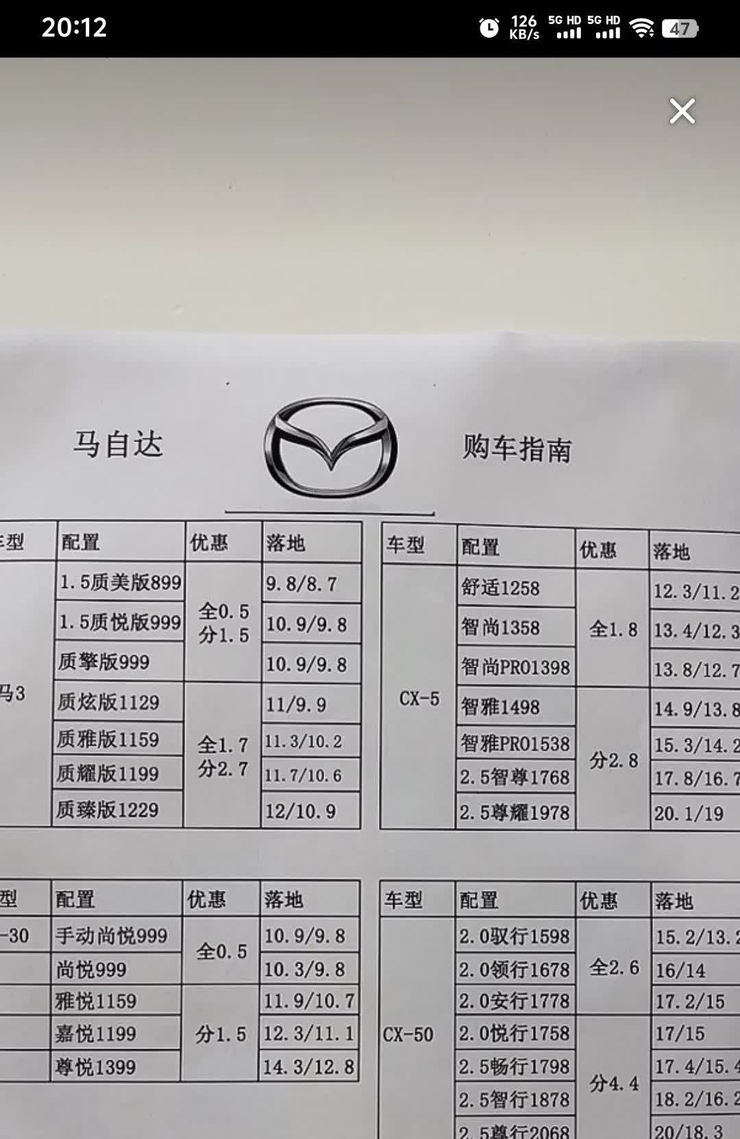 你可以不买国产车，但不能不感谢国产车！号称东瀛宝马的马自达，价格也扛不住了。
