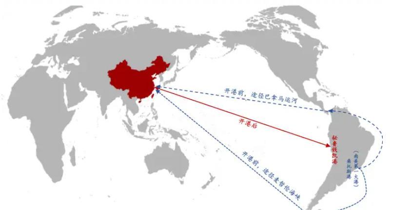 大消息！4月19日，当特朗普还陷在贸易战时，中国不声不响地跟拉美三个国家一起干了