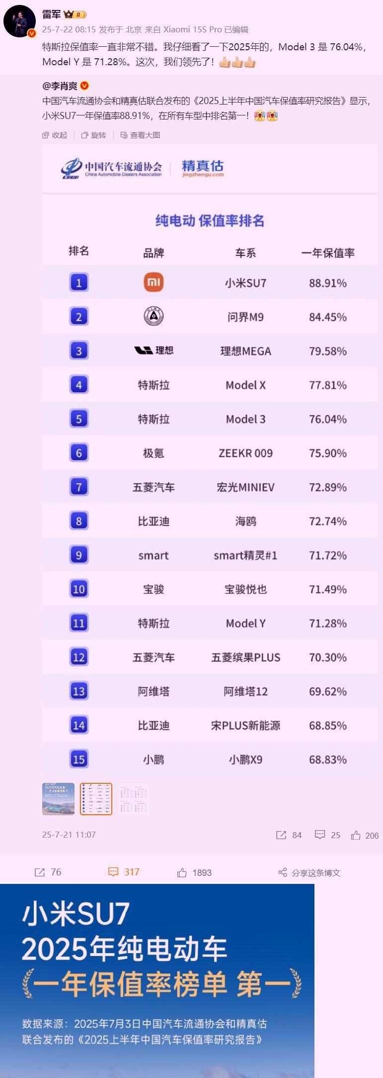 雷军大清早就扔出来一个王炸！这哪来是得罪了所有厂商，完全就是下了一个下马威！雷军