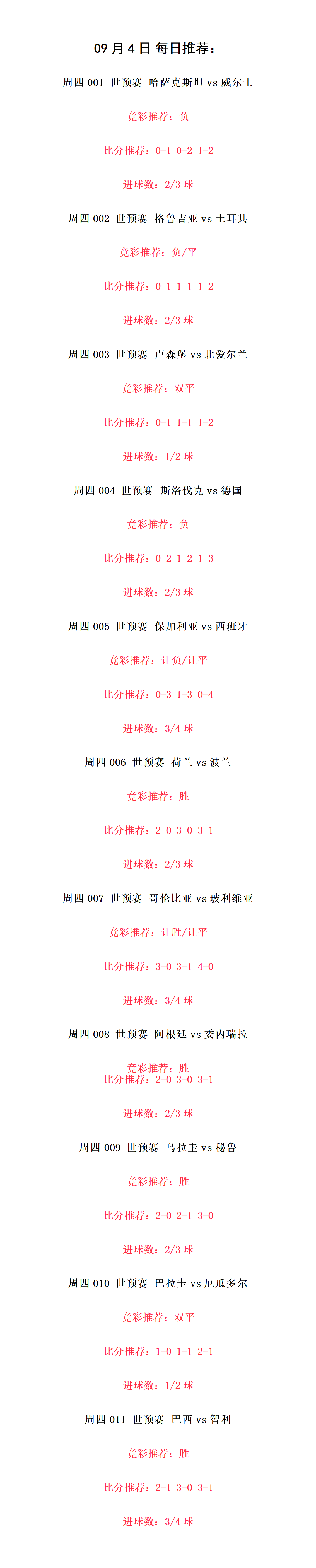 今日足球竞彩推荐 五大联赛扫盘分析 预测比分