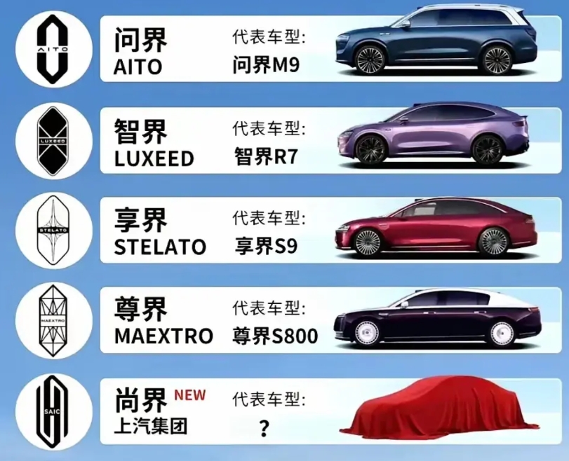 不是黑某车企，现在都快出5个