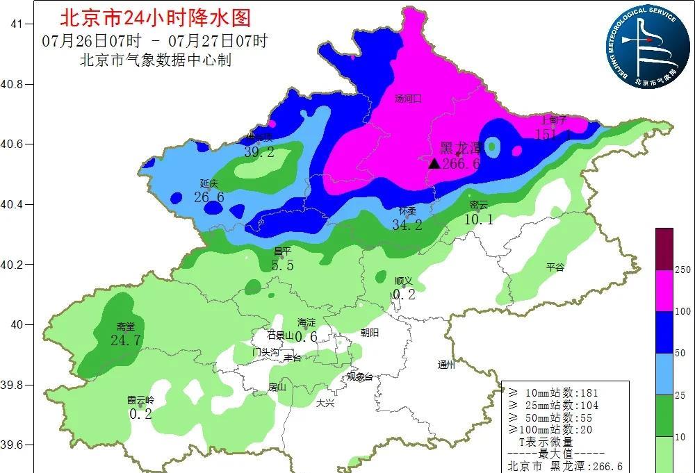 特大暴雨袭击北京北部，部分气象站出现数据断供
昨晚北京北部的密云、怀柔、延庆相继