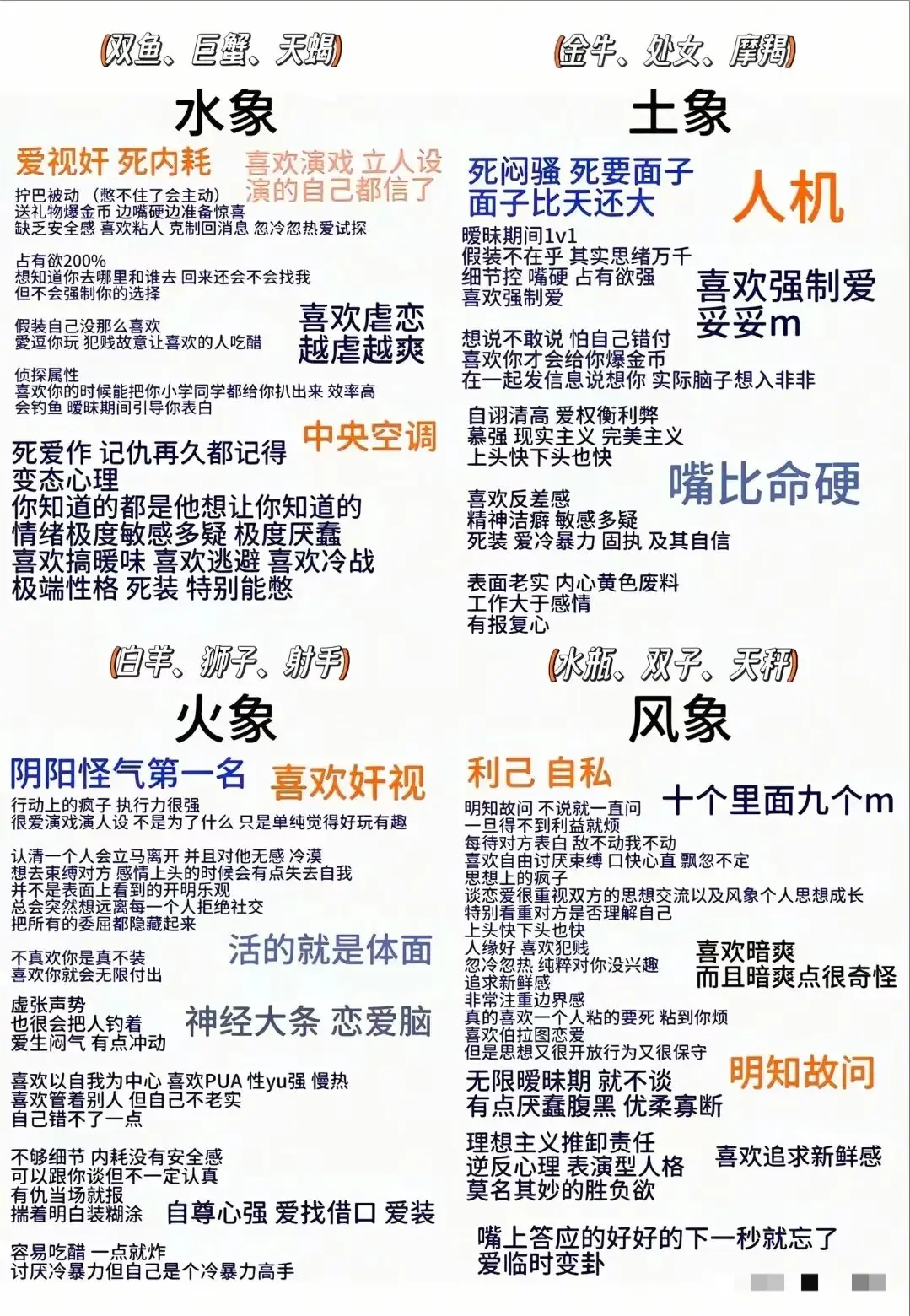 来看看不同星象的性格总结吧，不懂就问土象星座真的人机吗，搞得好扎心啊，明明我都是