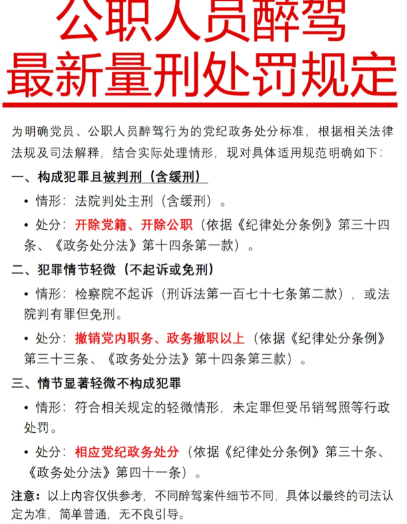 震惊酒驾处罚新规来了！！！！