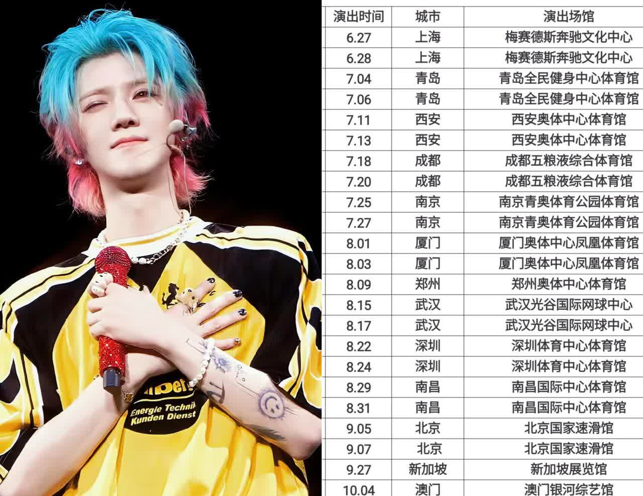 原来不止女星分手就专心搞事业，男星也逃不过这个“定律”啊！

鹿晗在国内开启