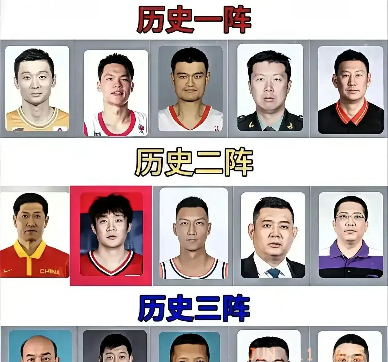 中国男篮历史最强阵容一直存在争议。不过，中锋位置姚明必定入选，他堪称中国乃至亚洲
