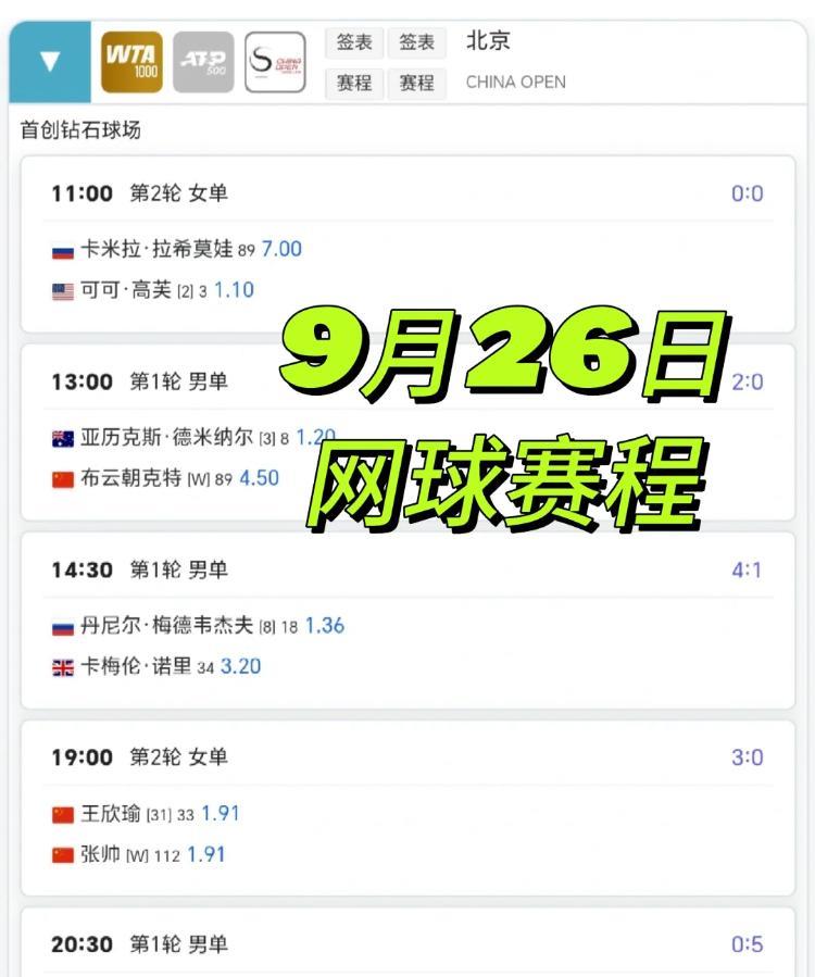9月26日中网赛程！！
王欣瑜和张帅将上演德比战，大家看好谁呢？布云朝克特和德米