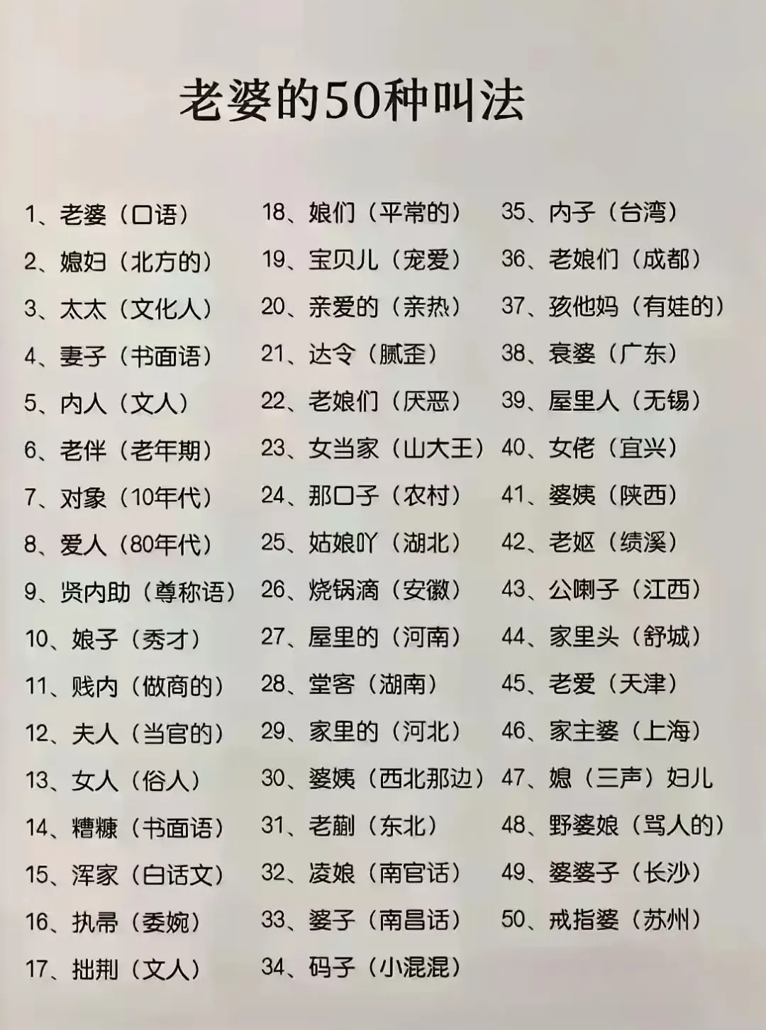 原来老婆还有这么多叫法？你那边怎么称呼呢？
